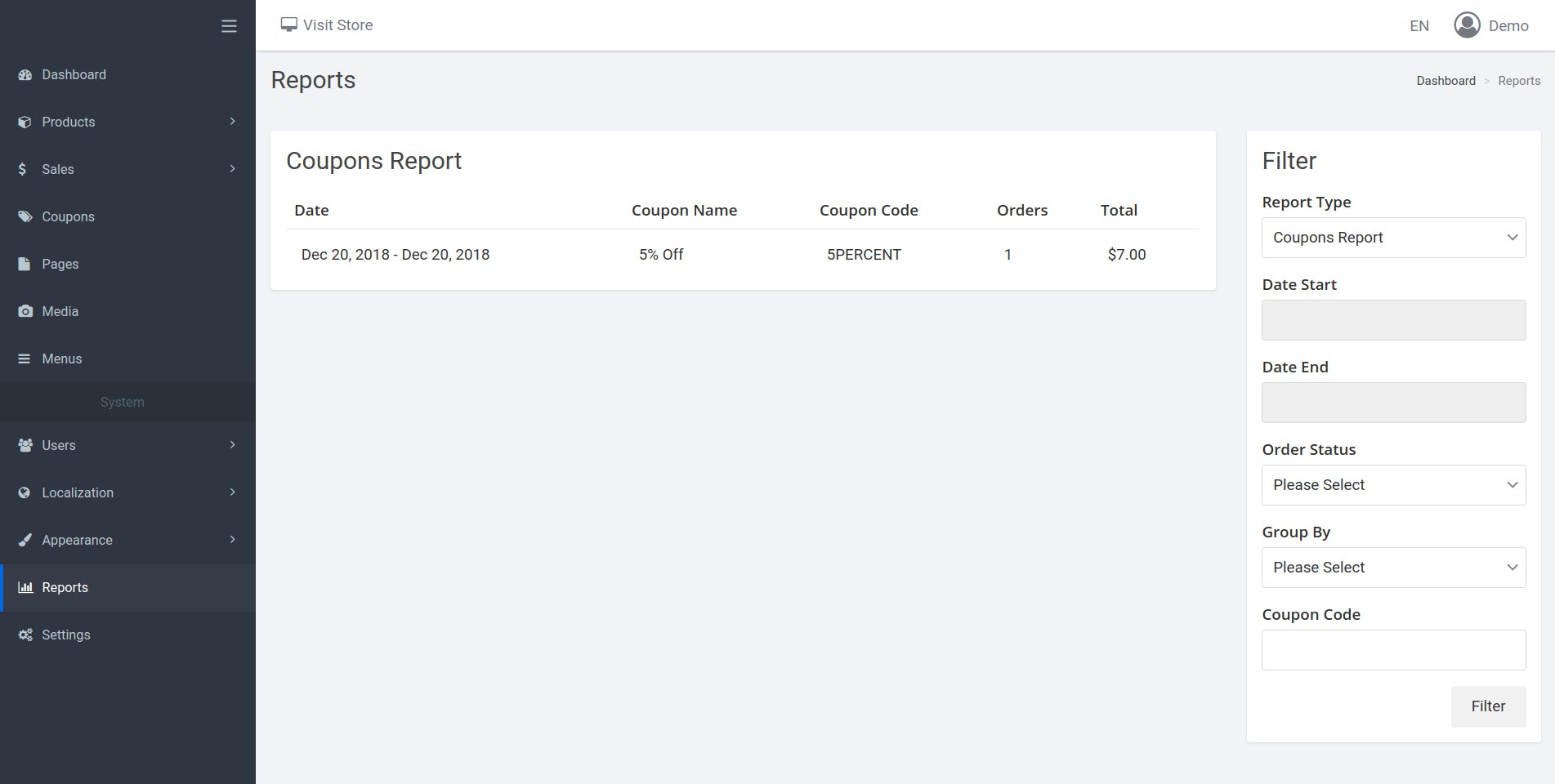 reports