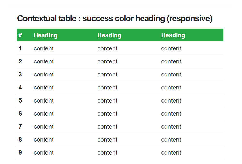 Shortcodes Table - Contextual table : heading success color (responsive) แนะนำ เว็บไซต์สำเร็จรูป NineNIC