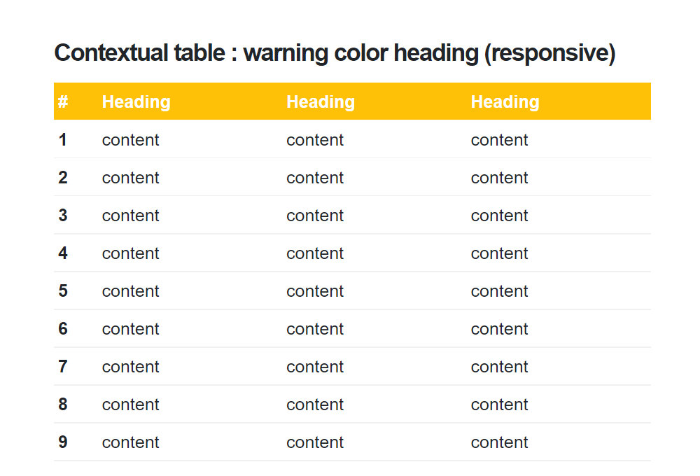 Shortcodes Table - Contextual table : heading warning color (responsive) แนะนำ เว็บไซต์สำเร็จรูป NineNIC