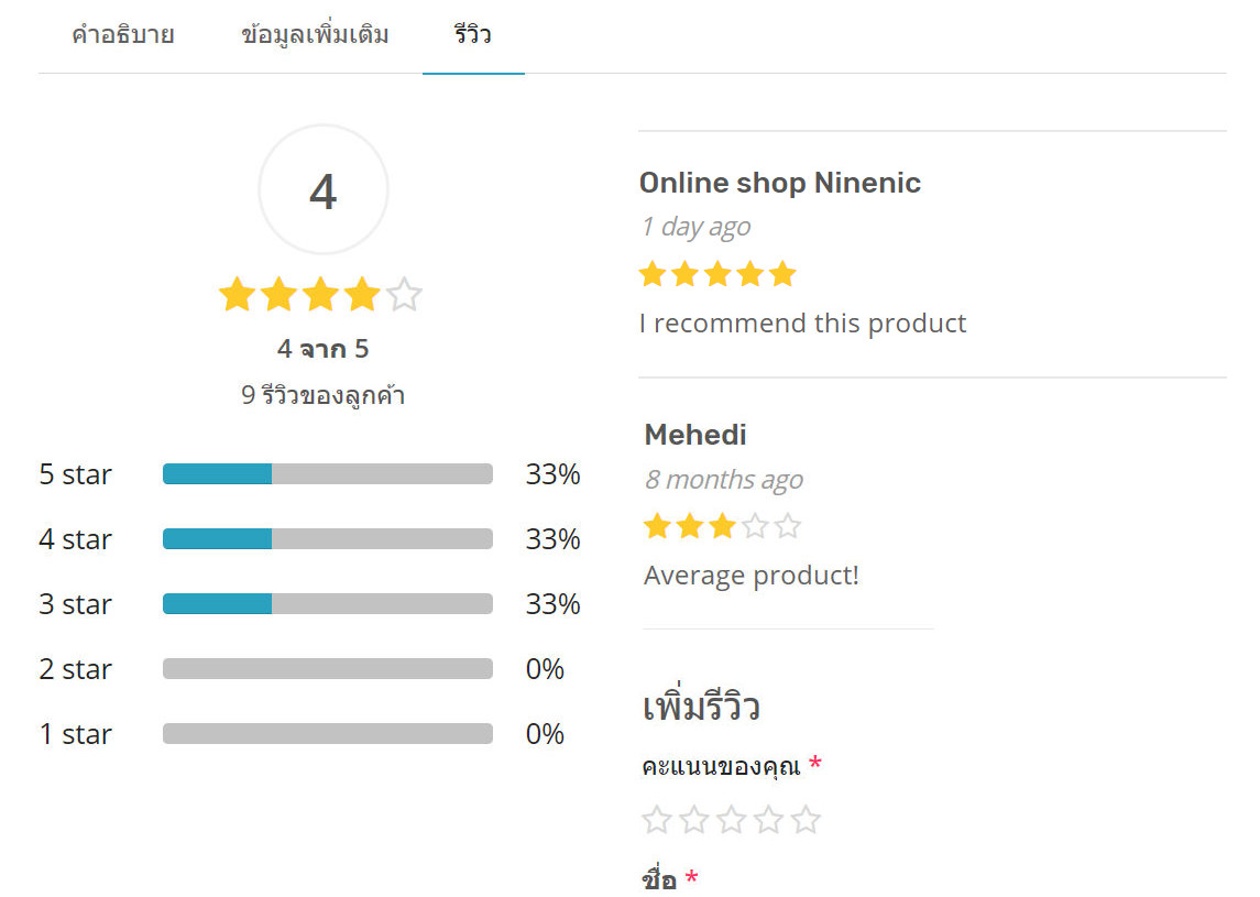 ฟีเจอร์ ecommerce ร้านออนไลน์ ขายของออนไลน์ - ลูกค้าสามารถให้คะแนนสินค้า (Product Ratings)- เปิดร้านออนไลน์ ขายของออนไลน์ เว็บอีคอมเมอร์ส ด้วยเว็บไซต์สำเร็จรูป Ninenic ecommerce